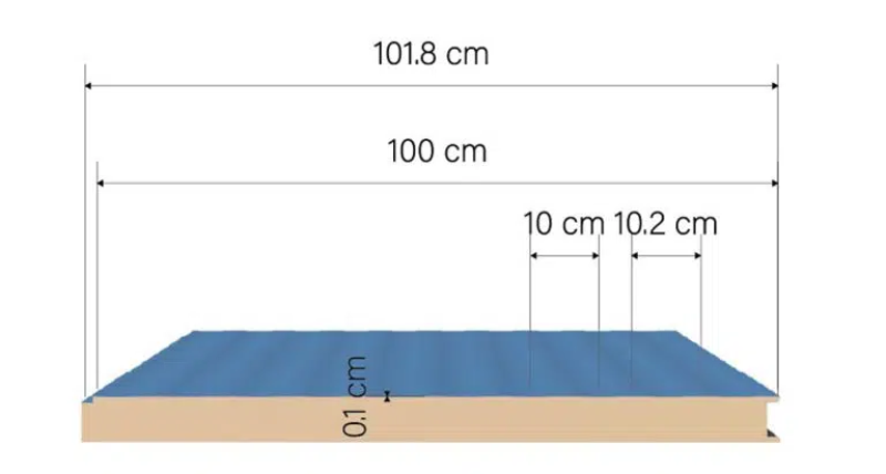 ساندویچ پانل یک رو ورق