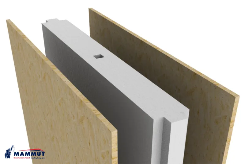 ساندویچ پانل پلی استایرن