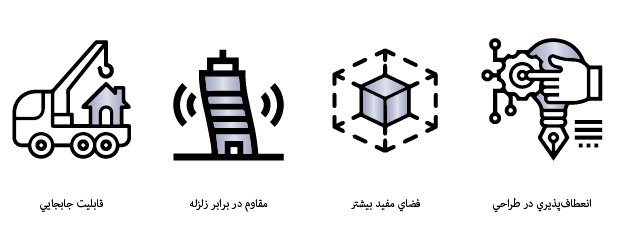 مزایای خانه پیش ساخته