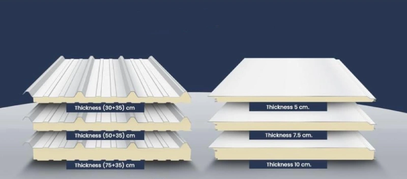 استاندارد ابعاد ساندویچ پانل